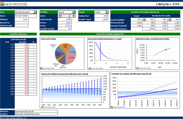 Financial Planning Software